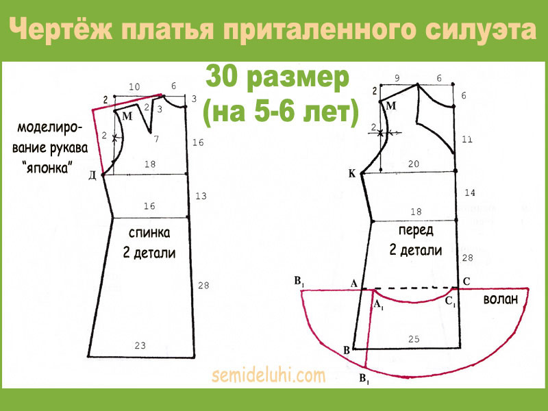 Выкройка платье на 5 месяцев Выкройка платье на 5
