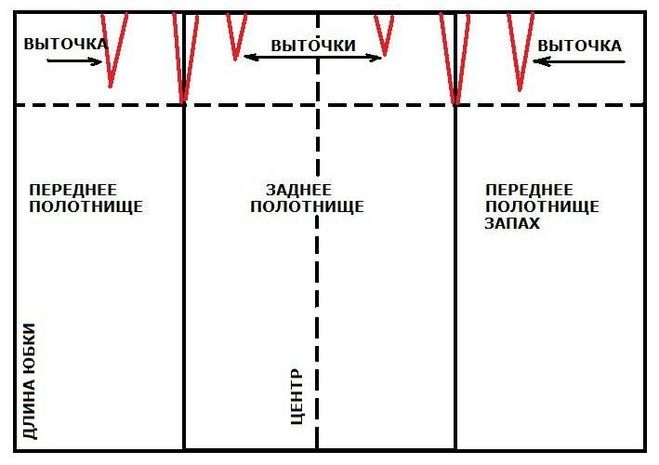 Применяется в домашних условиях Применяется в домашних условиях