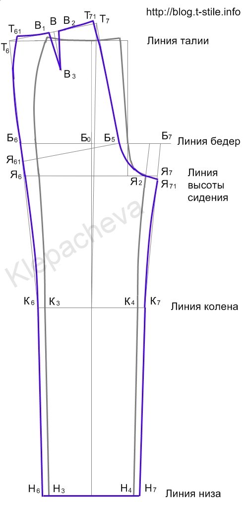 Как сделать бабочку на костюм своими руками Как сделать бабочку на костюм своими руками