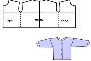 Чепчики для новорожденных связанные крючком Чепчики для новорожденных связанные крючком