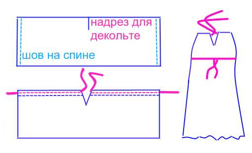 Сшить простое пляжное платье Сшить простое пляжное платье