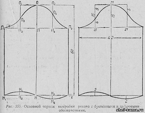 Выкройка рукава для платья 3 4 Выкройка рукава для платья 3 4