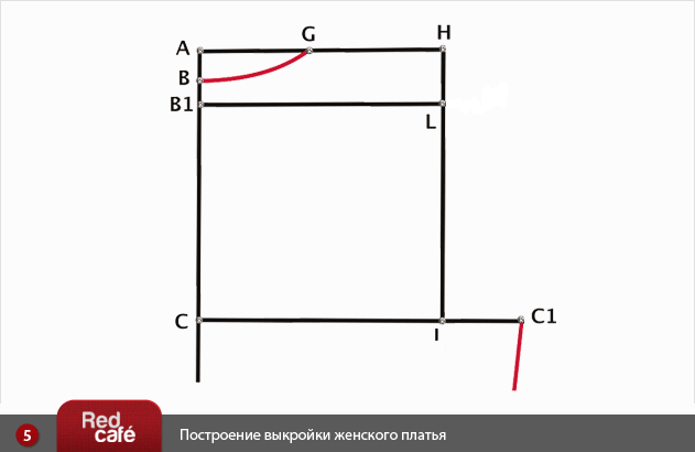 Автоматическое построение выкройки по своим меркам Автоматическое построение выкройки по своим меркам