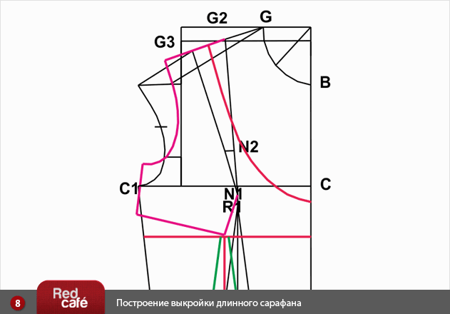 Сарафан с отрезным лифом выкройка Сарафан с отрезным лифом выкройка