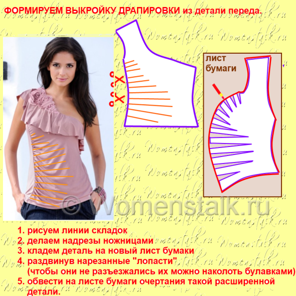 Выкройка топ с драпировкой Выкройка топ с драпировкой