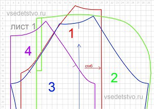 Выкройка курточки на весну Выкройка курточки на весну