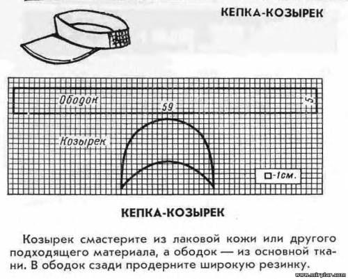 Фото мушмулы в домашних условиях Фото мушмулы в домашних условиях