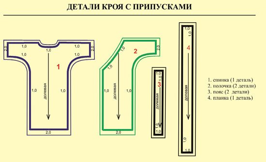Платье кимоно. выкройка Платье кимоно. выкройка