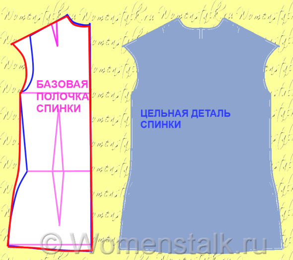 Выкройка базового топа Выкройка базового топа