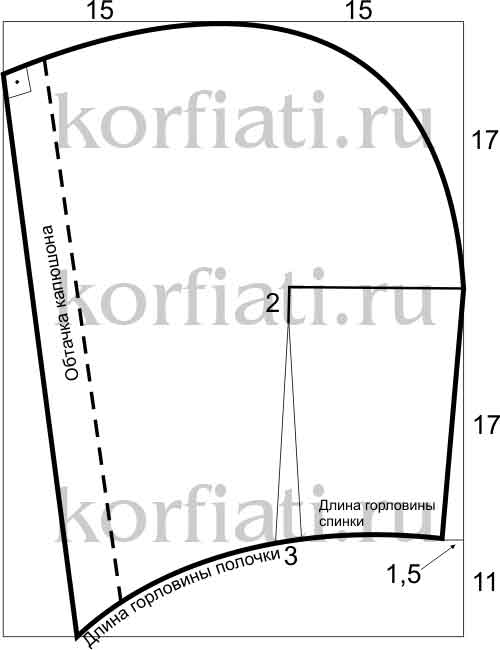 Выкройки капюшона для ветровки Выкройки капюшона для ветровки