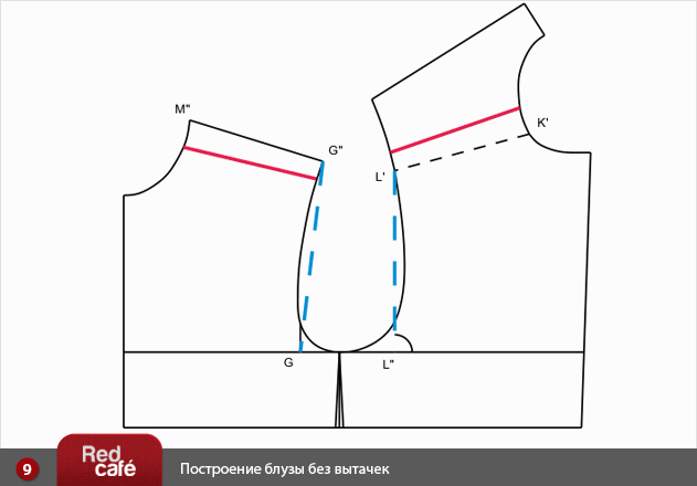 Как сшить без вытачки Как сшить без вытачки
