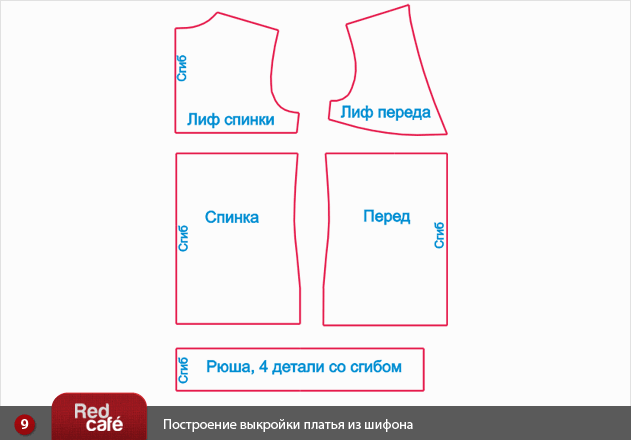 Выкройки платьев из шифона видео Выкройки платьев из шифона видео