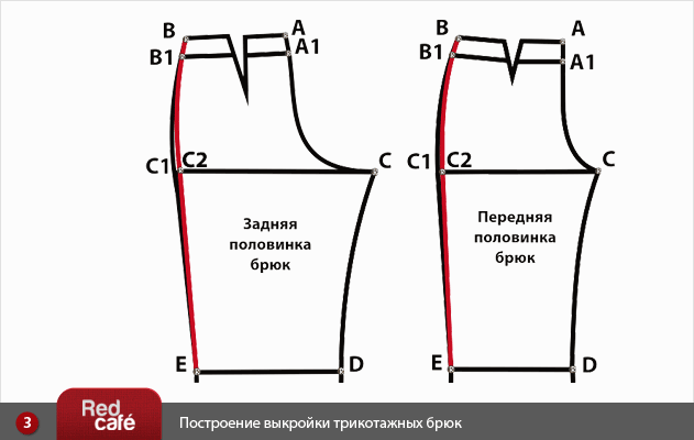 Штаны трикотажные выкройка Штаны трикотажные выкройка