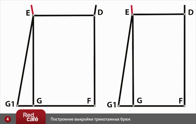 Как построить свою выкройку в редкафе Как построить свою выкройку в редкафе