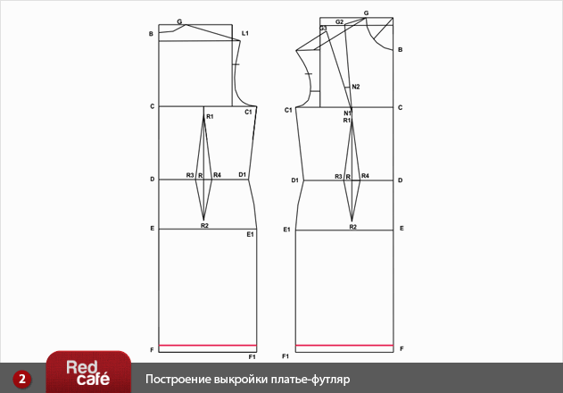 Дождевик своими руками выкройка Дождевик своими руками выкройка