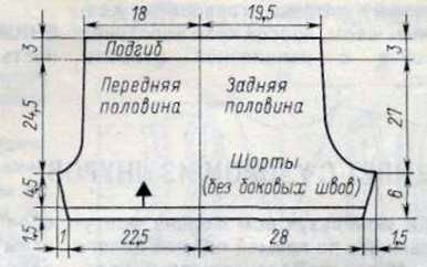 Шорты для мальчика простая выкройка Шорты для мальчика простая выкройка
