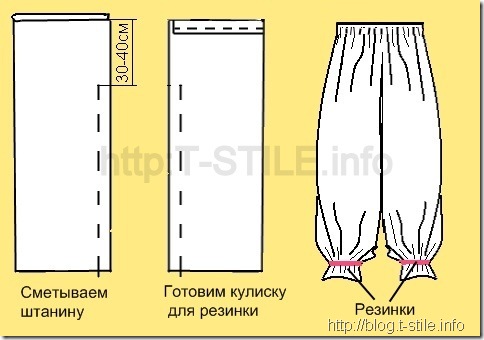 Выкройка для костюма восточного Выкройка для костюма восточного