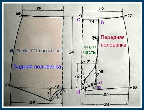 Нательное белье своими руками