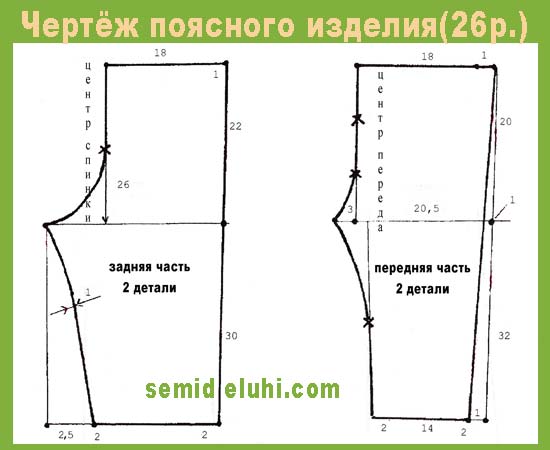 Выкройка штанишек на 2 года Выкройка штанишек на 2 года
