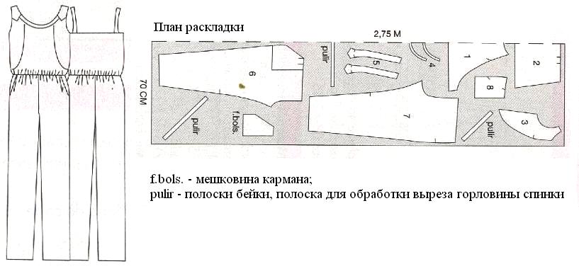 Комбинезон женский своими руками выкройки Комбинезон женский своими руками выкройки