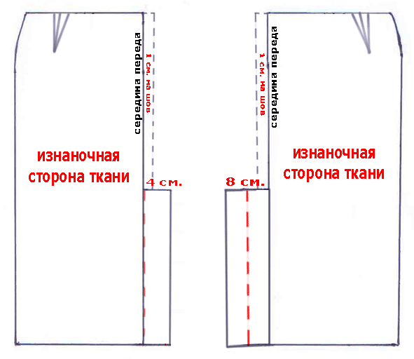 Как сделать на юбки разрез спереди Как сделать на юбки разрез спереди