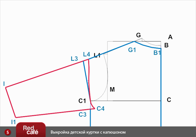 Как сделать выкройку куртки на синтепоне Как сделать выкройку куртки на синтепоне