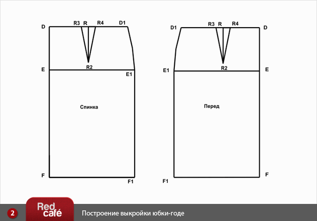 Юбочки на девочку выкройка Юбочки на девочку выкройка
