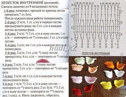 Лепестки связанные крючком схемы Лепестки связанные крючком схемы