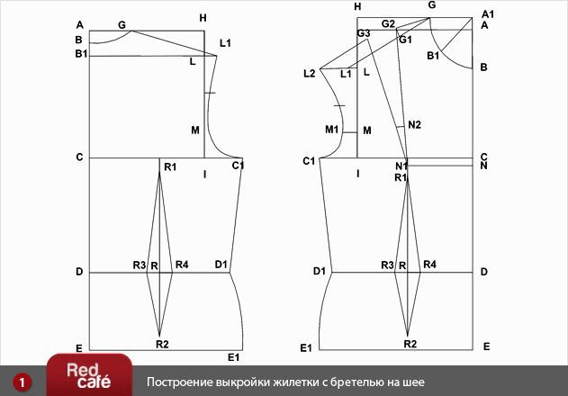 Выкройки жилетов женских для начинающих Выкройки жилетов женских для начинающих