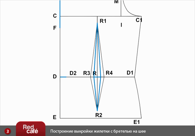 Выкройка джинсов модных Выкройка джинсов модных