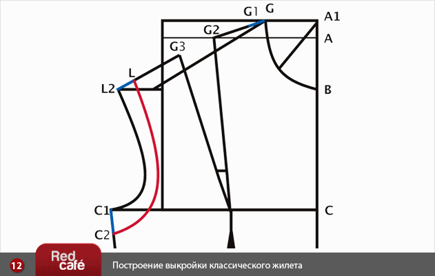 Раскройка жилетки Раскройка жилетки