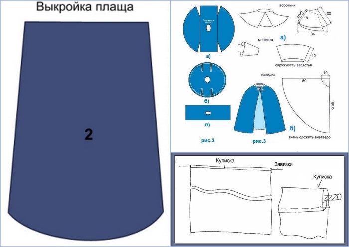 Плащ зорро своими руками Плащ зорро своими руками