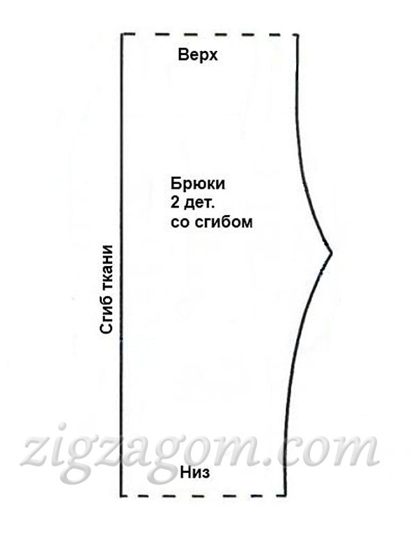 Штанишки для тильда зайца Штанишки для тильда зайца