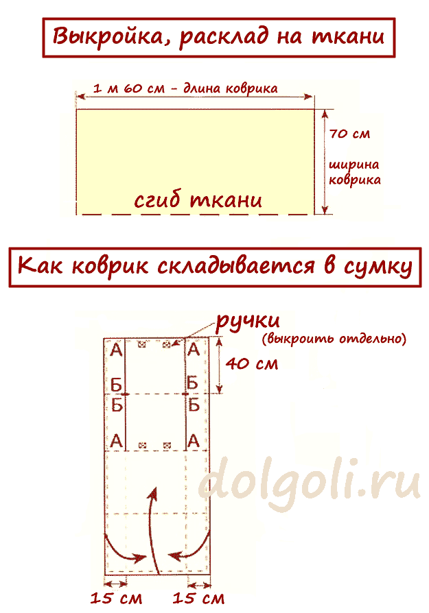 Выкройка сумки трансформера своими руками выкройки Выкройка сумки трансформера своими руками выкройки