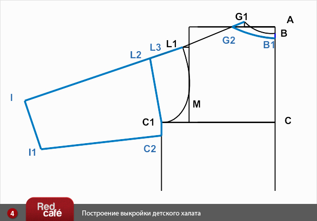 Как сделать выкройку детского халата Как сделать выкройку детского халата