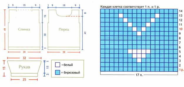 Вязать кофту на 2-3 года Вязать кофту на 2-3 года