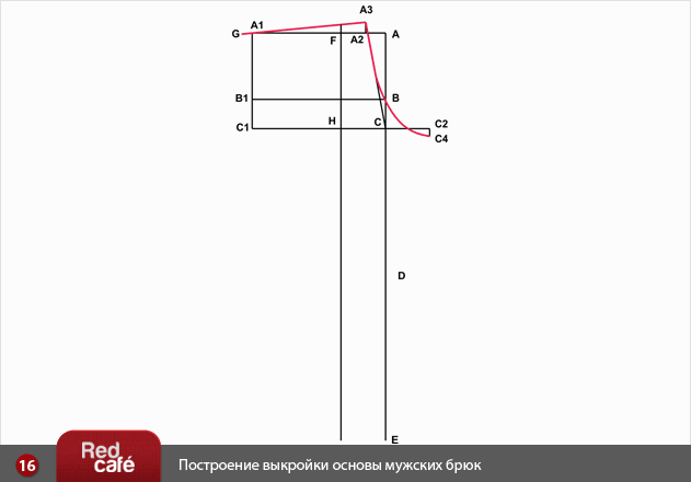 Редкафе мужские выкройки Редкафе мужские выкройки