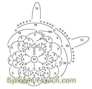 Обвязать шарик крючком схема и описание