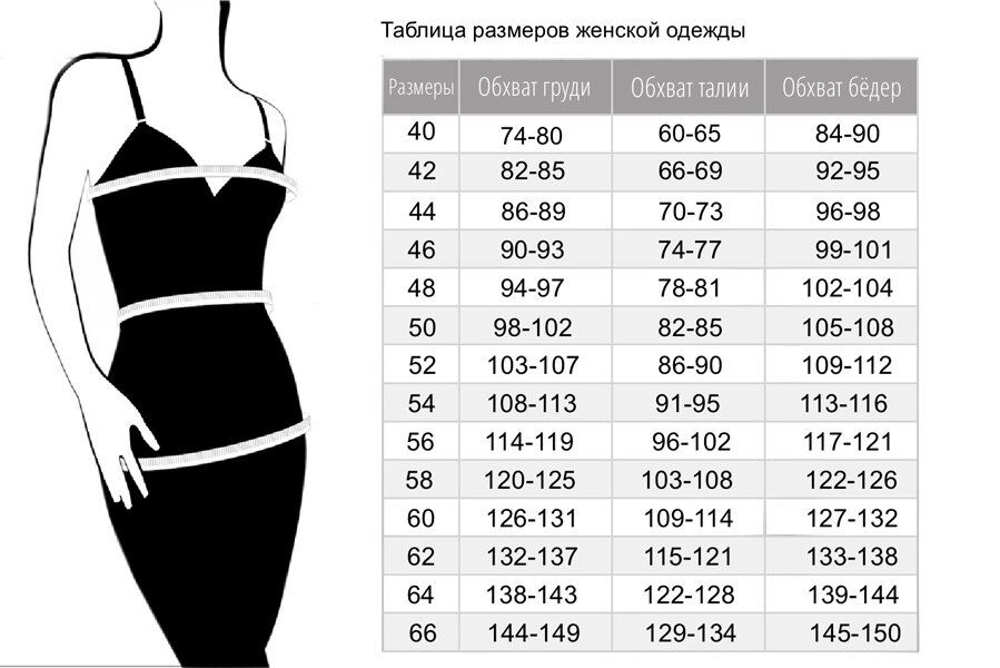 Купить Одежду Размеров 50