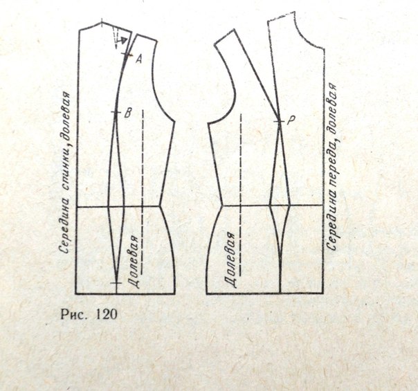 Платье с рельефами выкройка. Моделирование спинки. Моделирование вытачки на спинке. Моделирование полочки. Моделирование спинки платья.