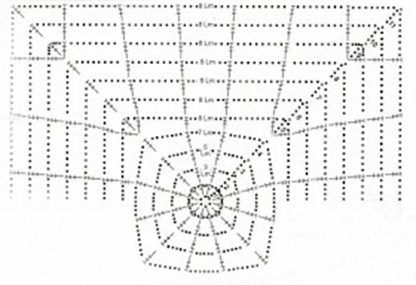 Схемы вязания паутинки. Паутинка крючком схемы. Паутинка схема вязания крючок. Салфетка паутинка крючком схема. Туника паутинка крючком схемы.