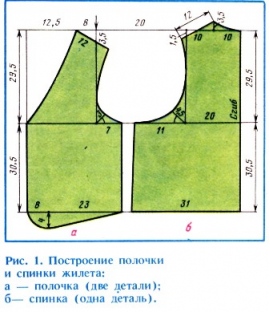 Картинки кофты карандашом