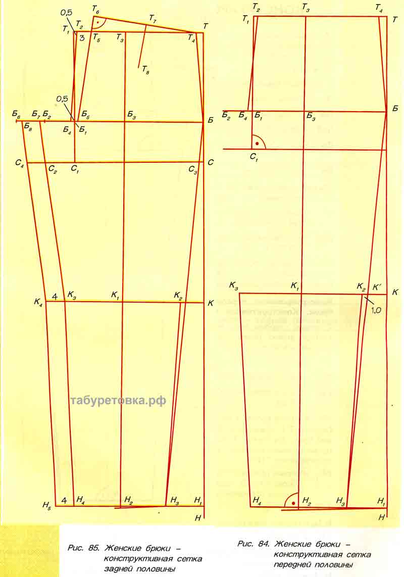 Чертеж основа брюк