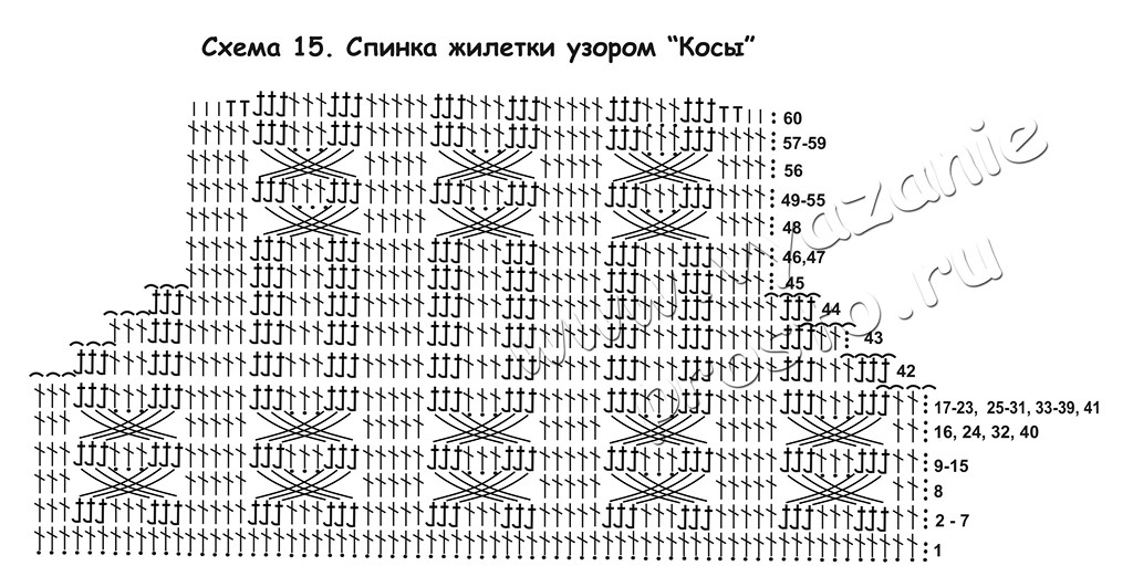 Жилет косами схема. Косы крючком схемы. Косы крючком схемы и описание. Узоры крючком со схемами красивые для жилетов. Узор коса крючком схема.