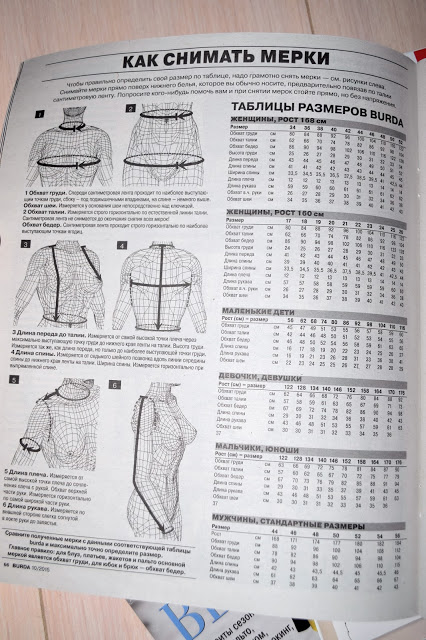 журналы с выкройками. бурда плюс размерная сетка. бурда моден платье с бретелями сзади 1994. бурда моден выкройки. фасоны платьев из бурда моды с выкройками.