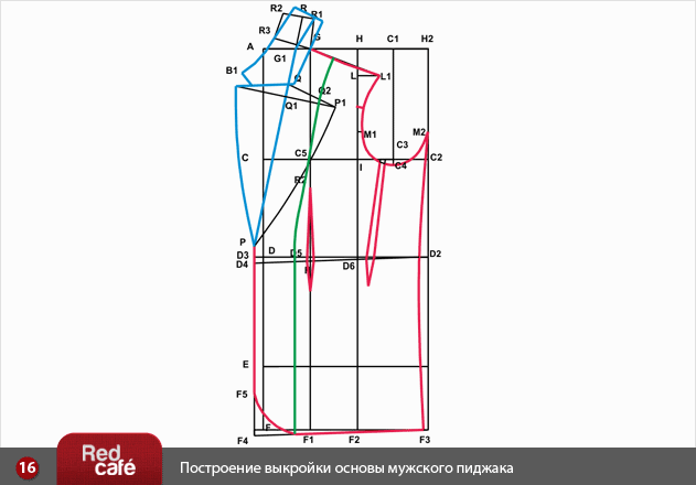 Построение мужского пиджака. Лекала мужского пиджака. Выкройка мужского пиджака. Выкройка пиджака женского.