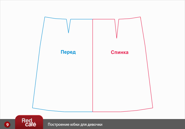 Выкройка юбки 4 года. Юбка для девочки выкройка. Выкройка прямой юбки для девочки. Детские юбки выкройки. Прямая юбка для девочки выкройка.