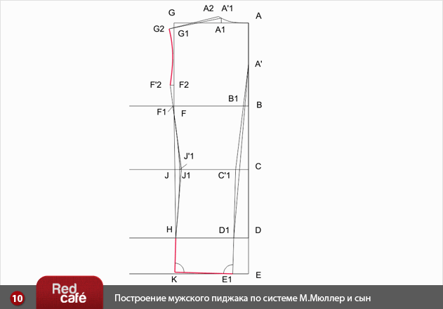 Построение мужского пиджака. Построение мужского пиджака Мюллер и сын. Выкройка мужского пиджака. Раскрой пиджака мужского. Мюллер построение мужского пиджака.