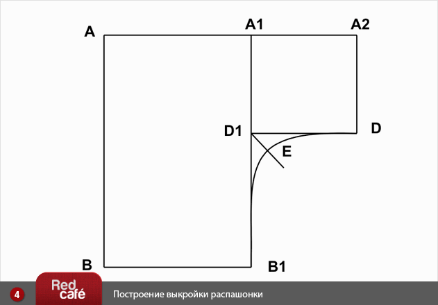 Распашонка выкройка размеры. Распашонка для новорожденных выкройка. Выкройки распашонок и чепчиков для новорожденных. Выкройка распашонки для новорожденного. Выкройка распашонок и чепчиков.