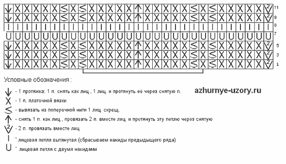 Вытянутые петли спицами схемы и описание узор